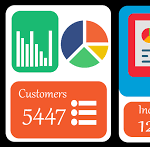 تطبيق core app dashboard للاندرويد وللايفون اخر اصدار 2024 مجانا