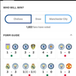 تطبيق OneFootball