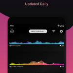 تطبيق Muviz: Navbar Music Visualizer